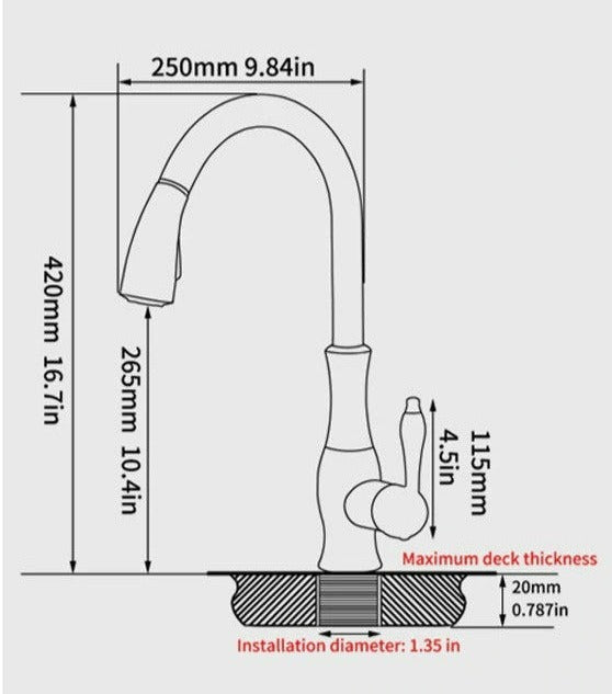 Anton Pull-Out Kitchen Faucet | Stylish Functionality and Modern Design