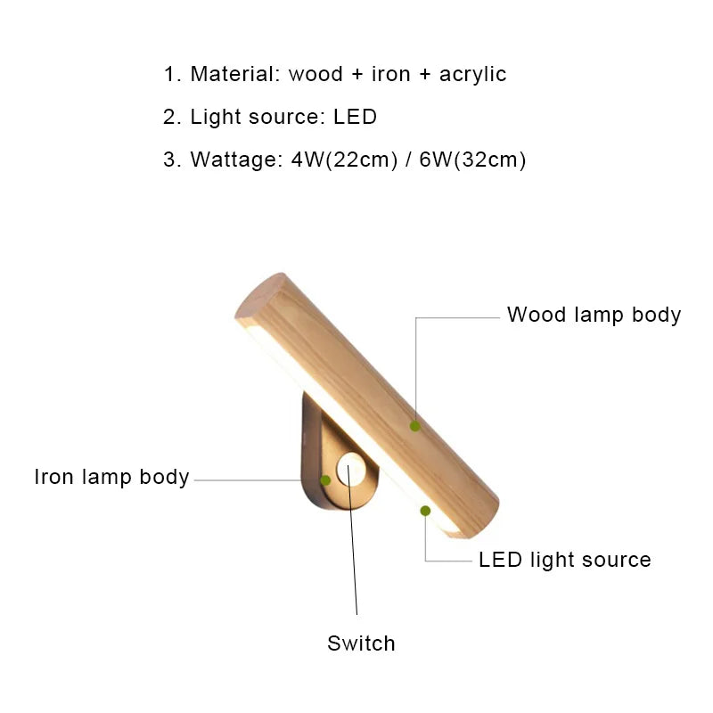 WoodGlow - Wooden LED Bedroom Wall Light